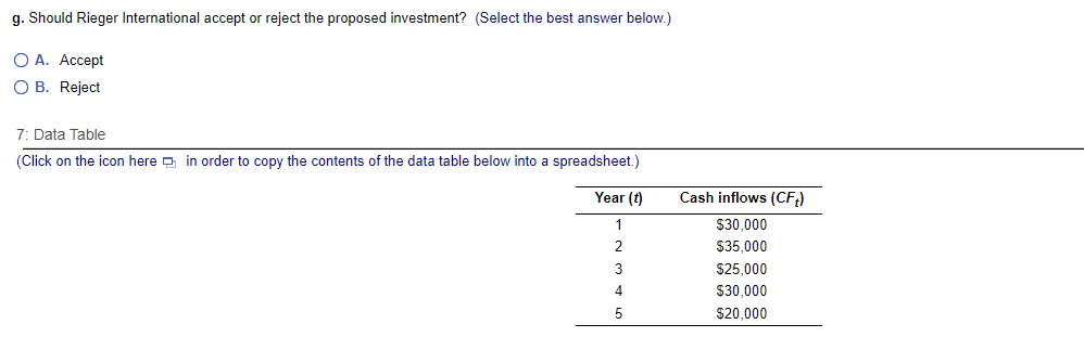 3rd time submitting the same question. following table: 7. The firm has