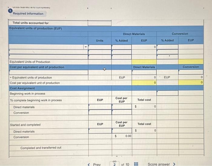 a single product in two departments: Forming and Assembly, Information for the