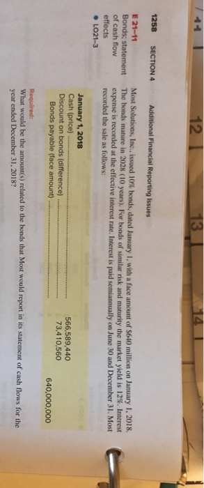  1258 SECTION 4 Additional Financial Reporting Issues E 21-11 Bonds; statement