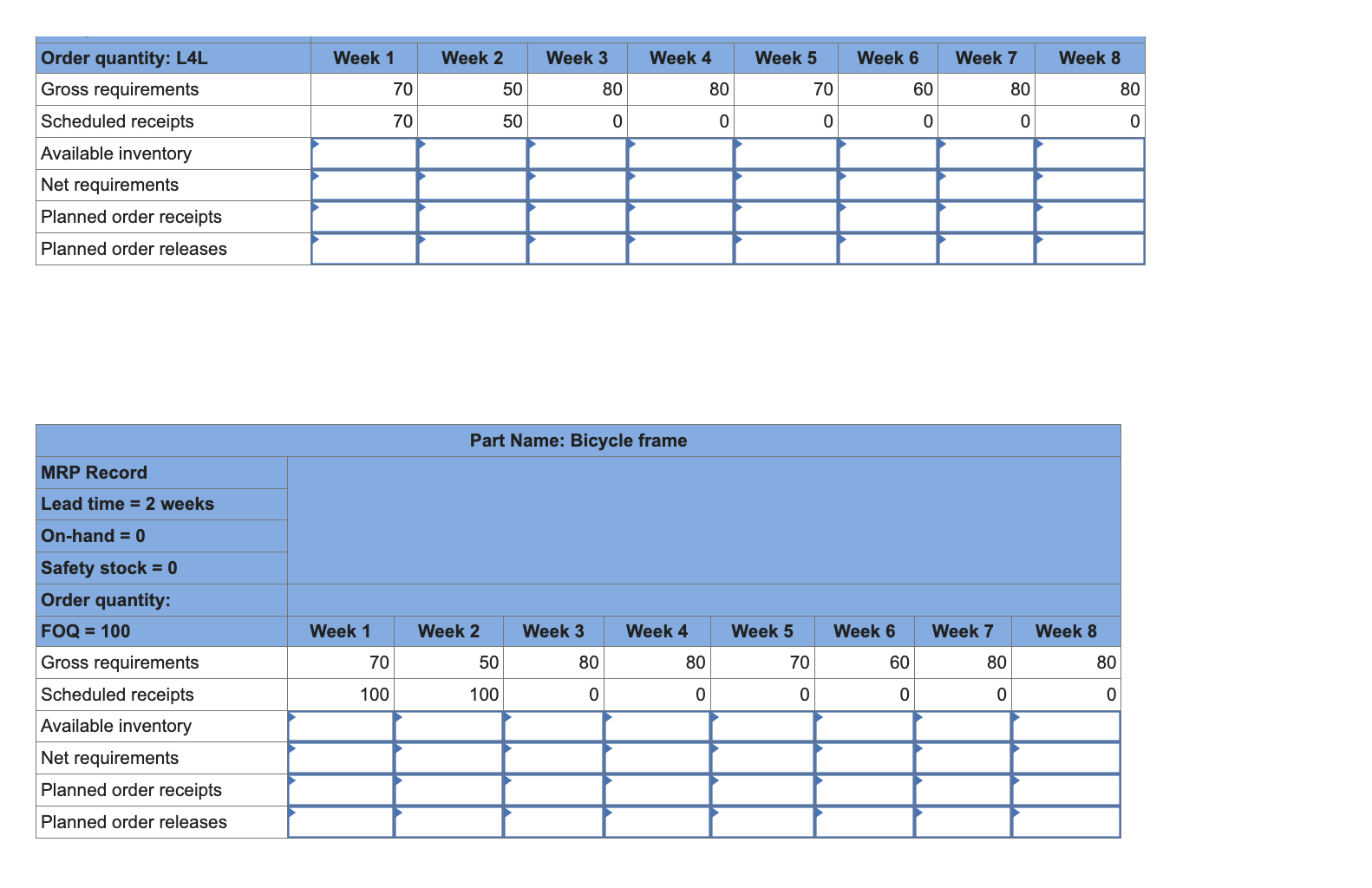 lot-sizing strategy. Repeat using a fixed order quantity of 100 frames. Compare