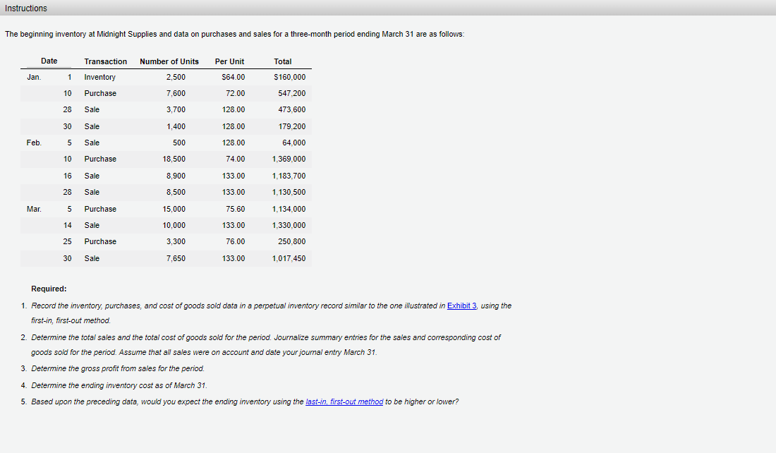 PLEASE HELP!! The beginning inventory at Midnight Supplies and data on purchases