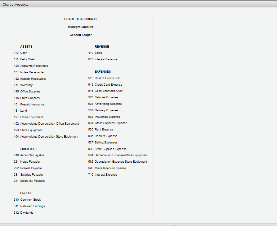 and sales for a three-month period ending March 31 are as follows: