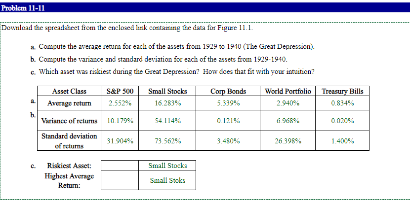 Download the spreadsheet from the enclosed link containing the data for