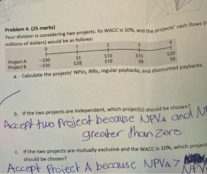  Your division is considering two projects. Its WACC is 10%, and