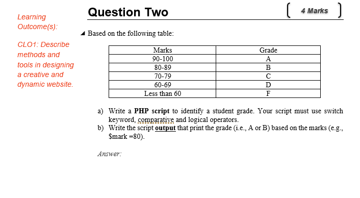  Please need a specific answer!! Based on the following table: Marks