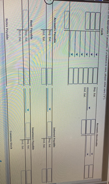 Payable (Long-term) 100,000 Rent Payable (Building) 10,000 Retained Earnings, 12/31/2018 101,200 During