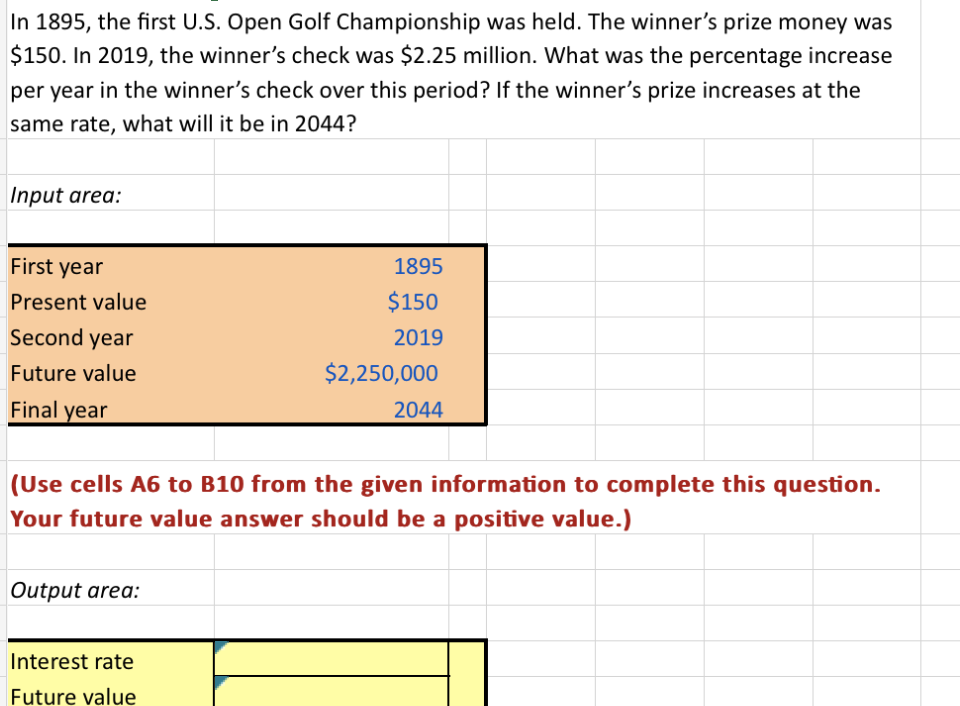  In 1895, the first U.S. Open Golf Championship was held. The