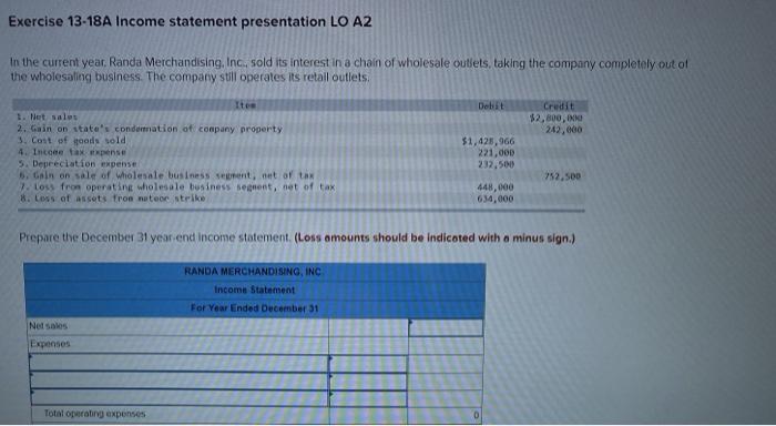  Exercise 13-18A Income statement presentation LO A2 In the current year.