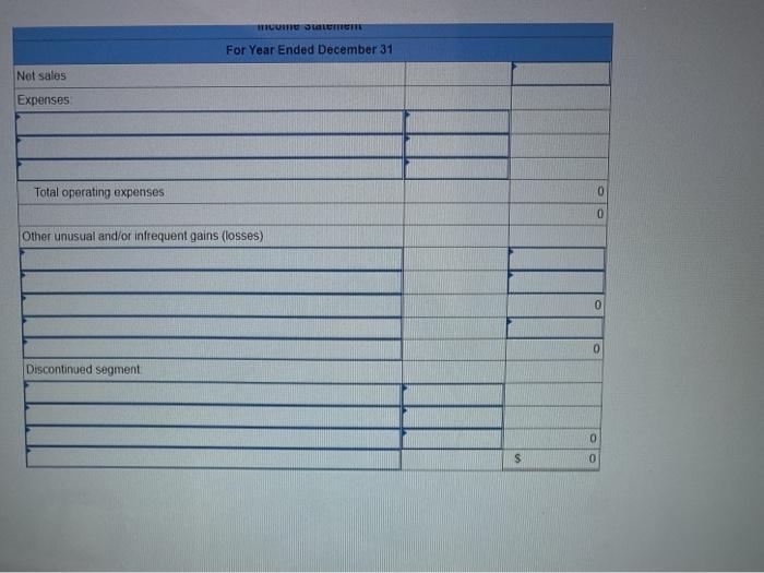 Randa Merchandising, Inc, sold its interest in a chain of wholesale outlets,