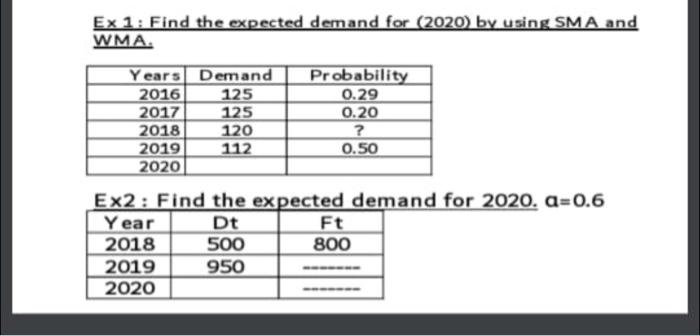 solve the 2 examples Ex 1: Find the expected demand for (2020)