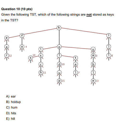  Question 10(10 pts) Given the following TST, which of the following