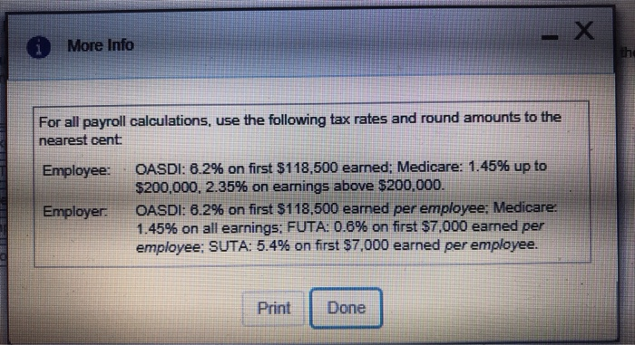 employer FICA tax, in addition to state unemployment tax and federal unemployment