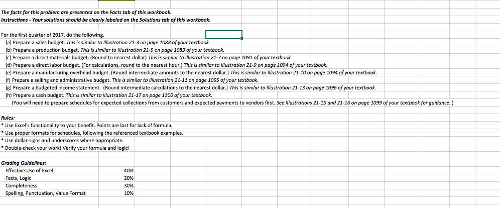  The facts for this problem are presented on the Facts tab