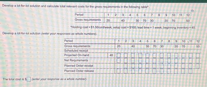  Develop a lot-for-lot solution and calculate total relevant costs for the