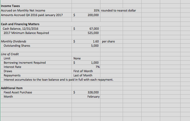 do the following. (a) Prepare a sales budget. This is similar to