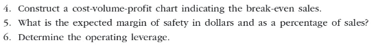sales, cost-volume-profit chart, margin of safety, and operating leverage Blythe Industries Inc.