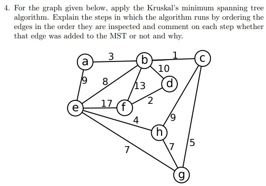 4. For the graph given below, apply the Kruskal's minimum spanning