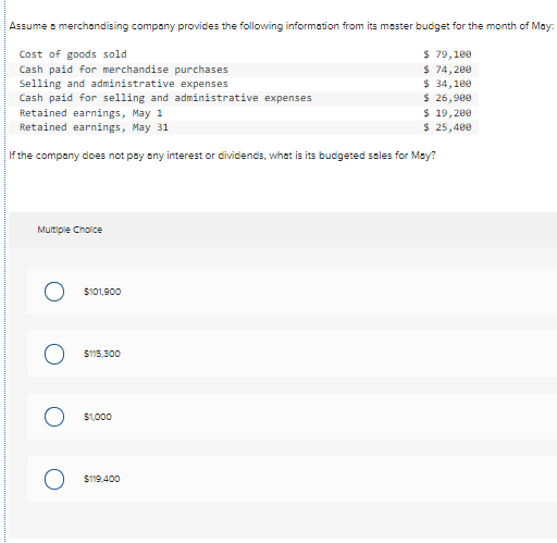 compony provides the following information from its master budget for the month