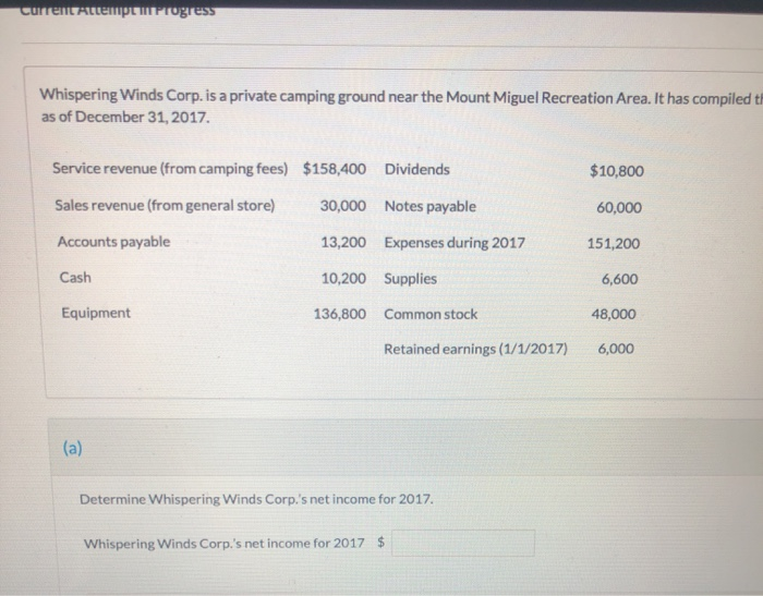  Current ALLEMPL Progress Whispering Winds Corp. is a private camping ground