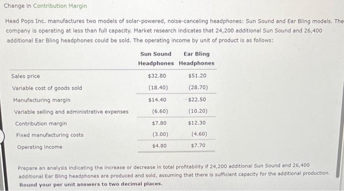  Change in Contribution Margin Head Pops Inc. manufactures two models of