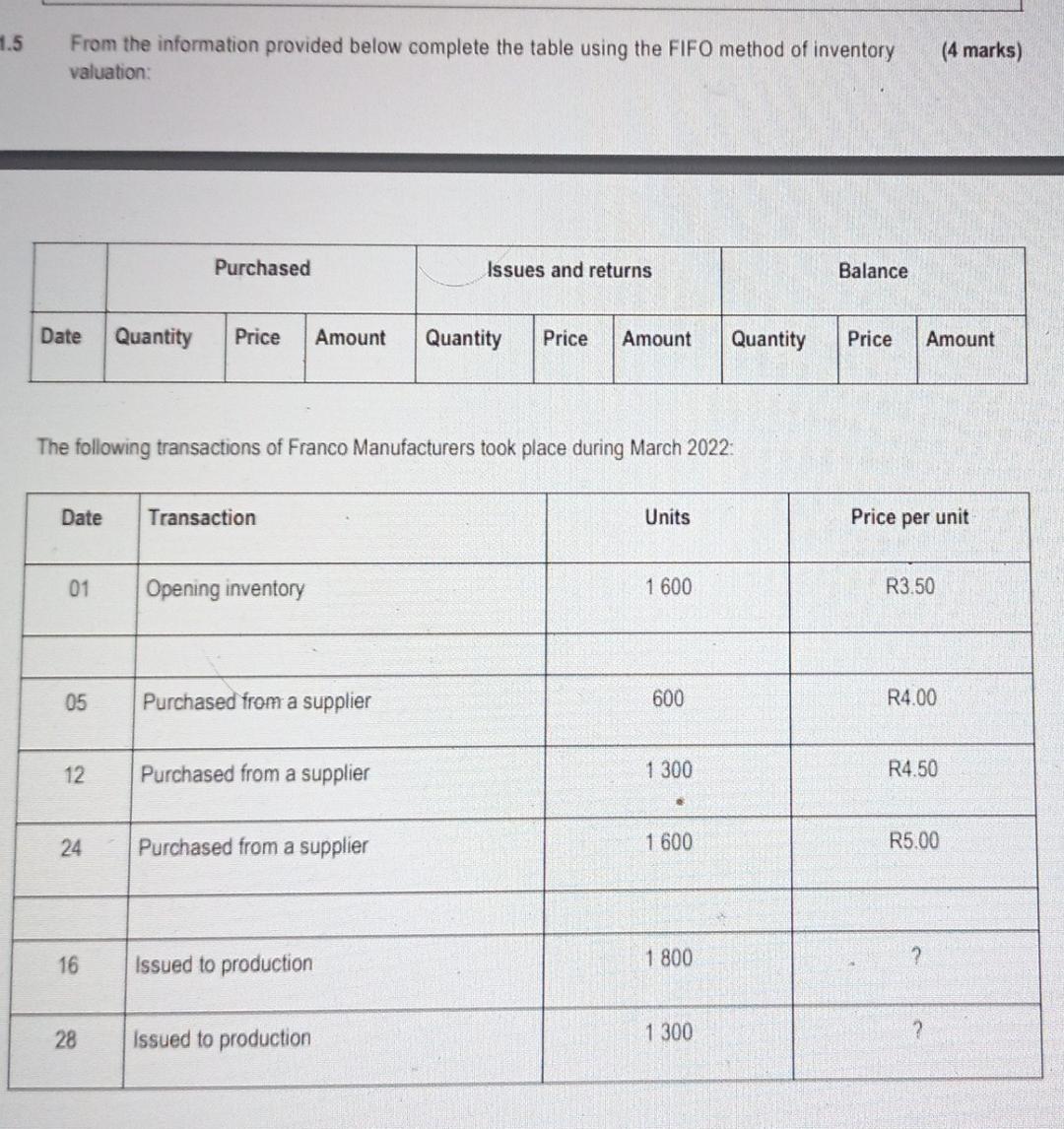  1.5 From the information provided below complete the table using the