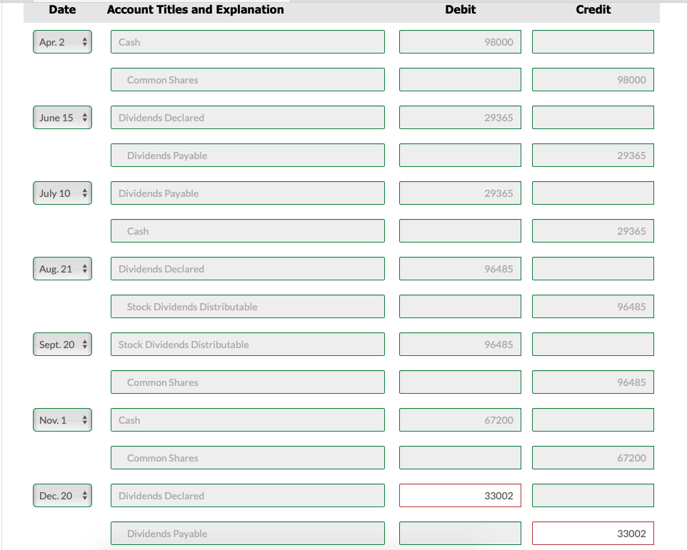 Corporation had 79,000 common shares, recorded at $648,000, and retained earnings of