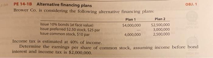 is considering the following alternative financing plans: Plan 1 Issue 7% bonds