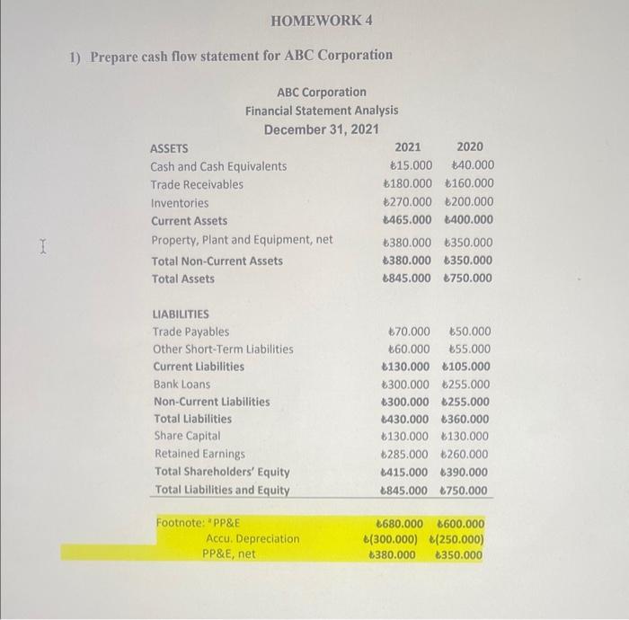 i need this question to be solved step by step please. 1)