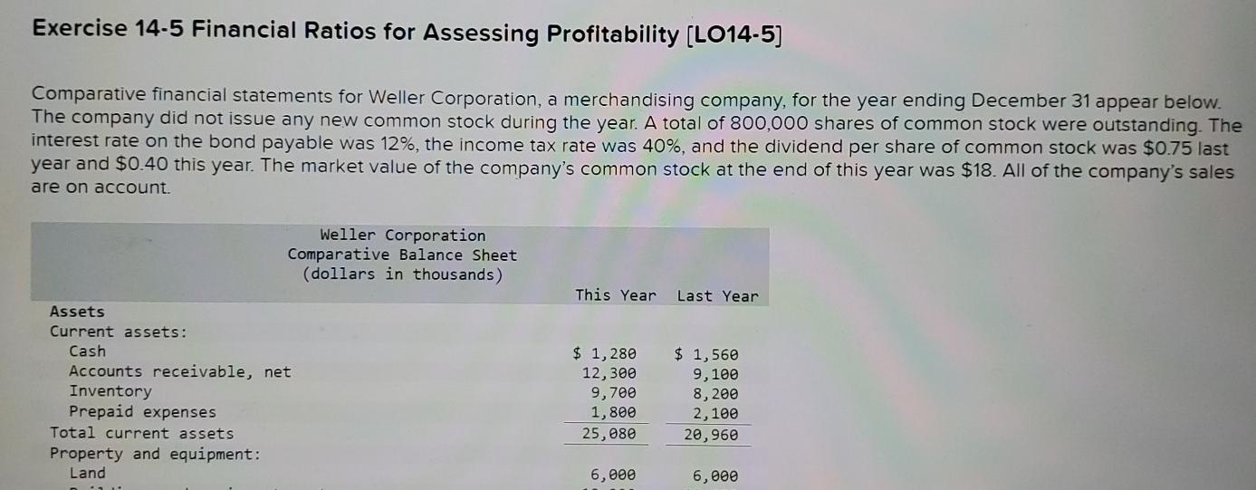 write the correct answers Exercise 14-5 Financial Ratios for Assessing Profitability