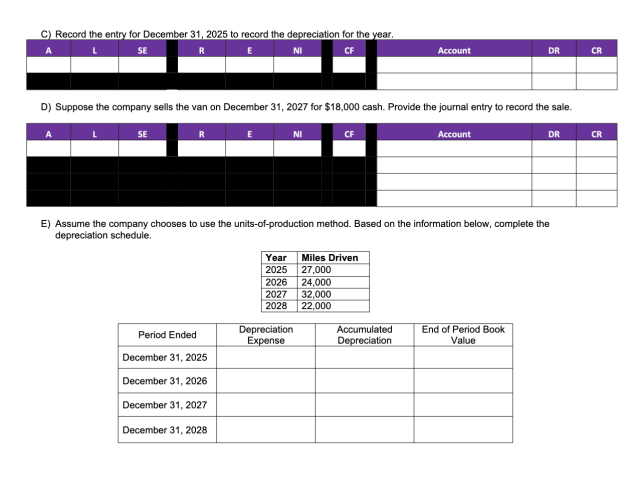  C) Record the entry for December 31, 2025 to record the