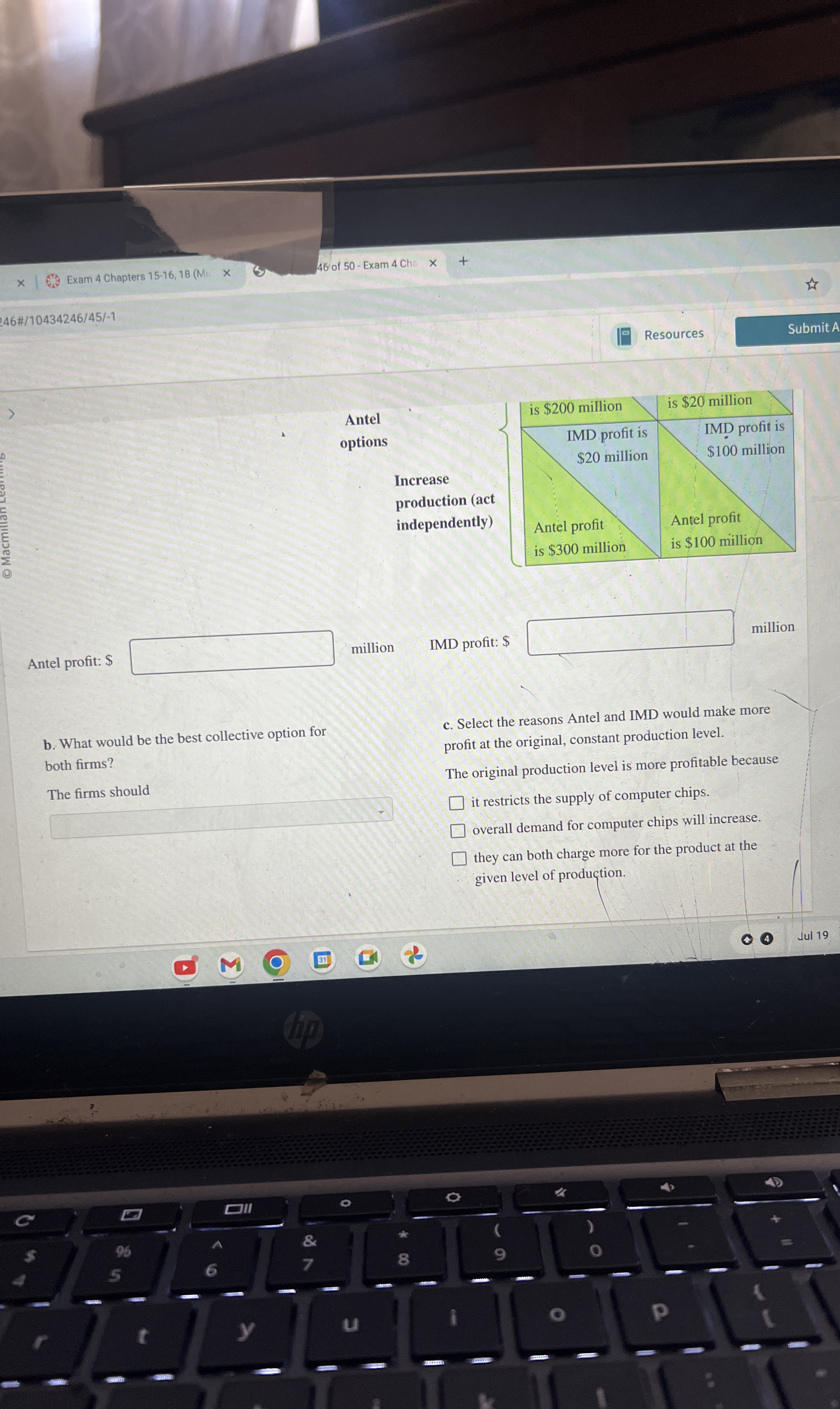  Resources Submit Antel options Increase production (act independently) Antel profit: $