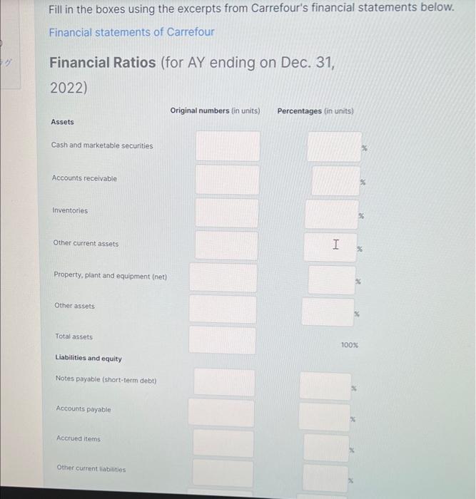  Fill in the boxes using the excerpts from Carrefour's financial statements