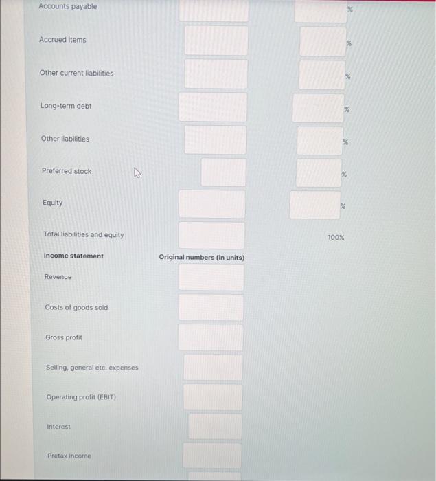 below. Financial statements of Carrefour Financial Ratios (for AY ending on Dec.
