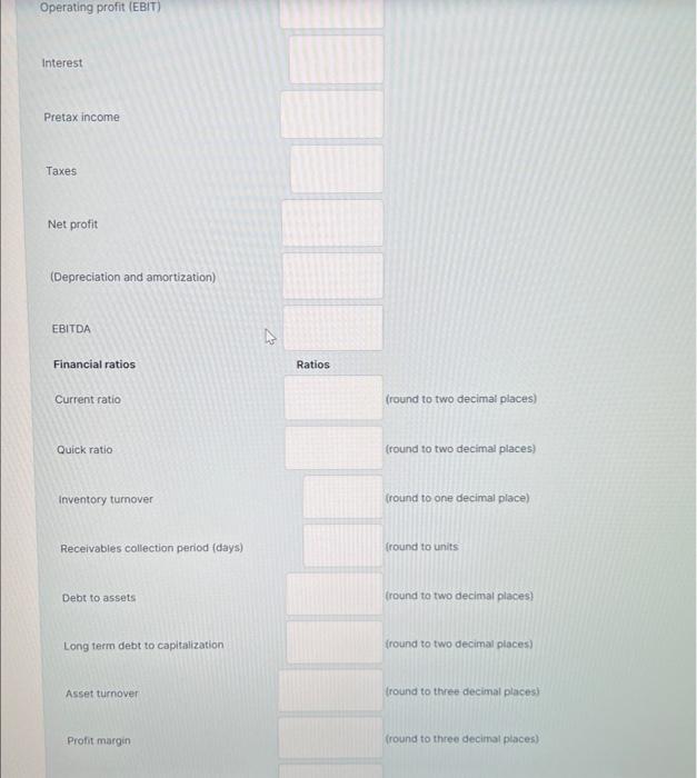 31, Accounts payable Accrued items Other current liabilities Long-term debt Other liabilities