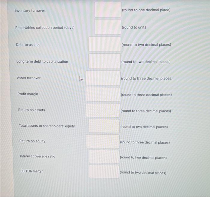 Preferred stock Equity Total liabilities and equity Income statement Original numbers (in