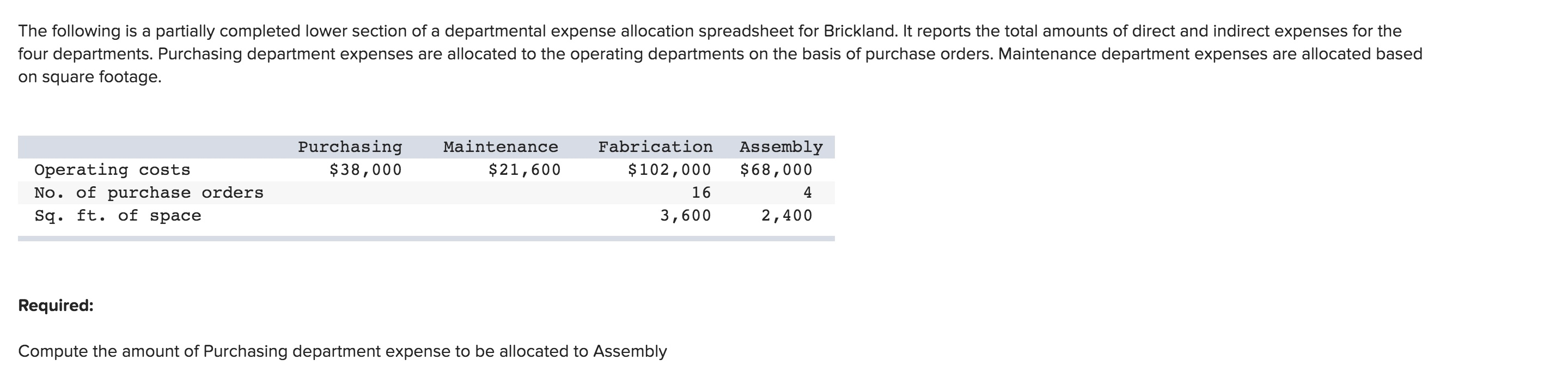 home lots. The 210 lots in the Canyon section are below a