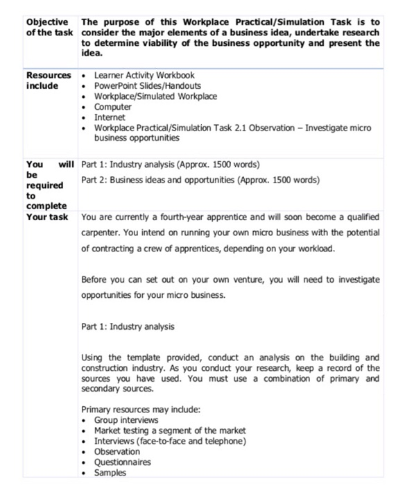  Assignment is required(mandatory) to based on Australia. Objective The purpose of