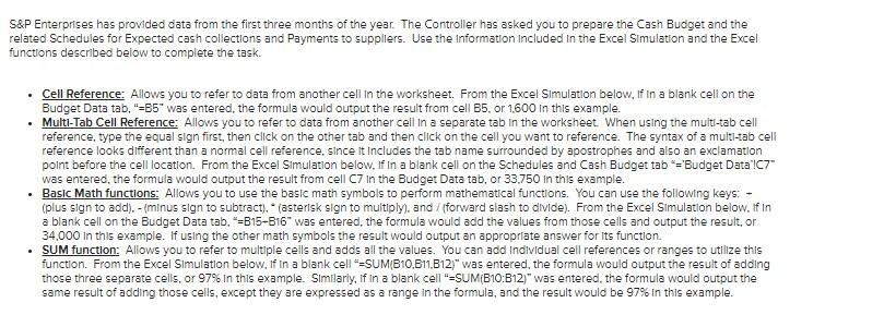  S\&P Enterprises has provided data from the first three months of