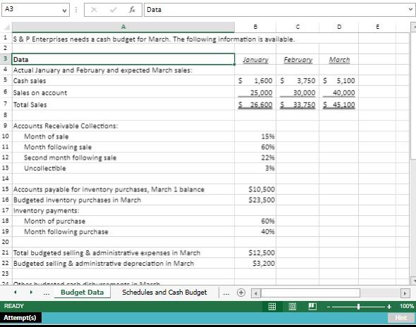 the year. The Controller has asked you to prepare the Cash Budget