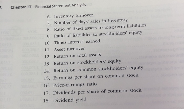 7. Number of days sales In Inventory . 8. Ratio of Fixed