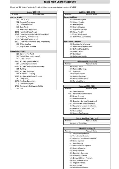  Large Mart has previously attempted to develop a study pillow which