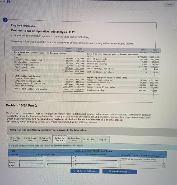 Kyan Compa Company Com Campa Data from the current year-end balance sheets