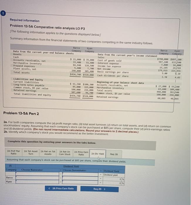 Accounts receivable, het $ 21.000 $ 35,000 cost of goods sold 633
