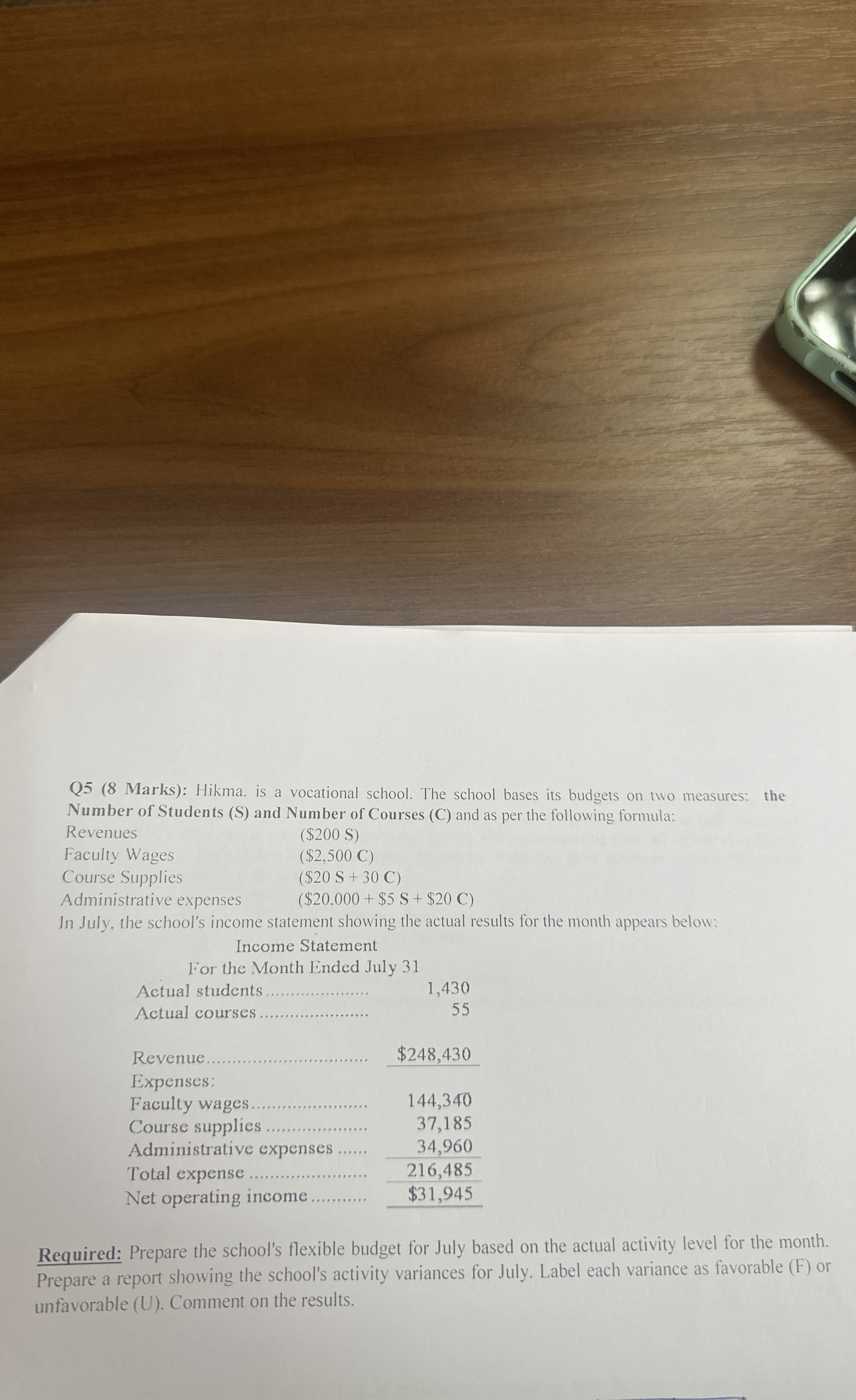  Q5(8 Marks): Hikma. is a vocational school. The school bases its