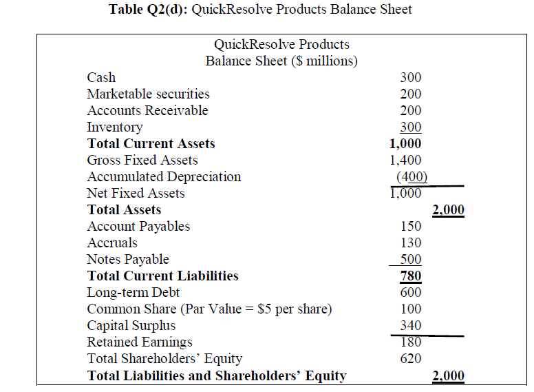 questions at the meeting, so we better prepare ourselves thoroughly. Make sure