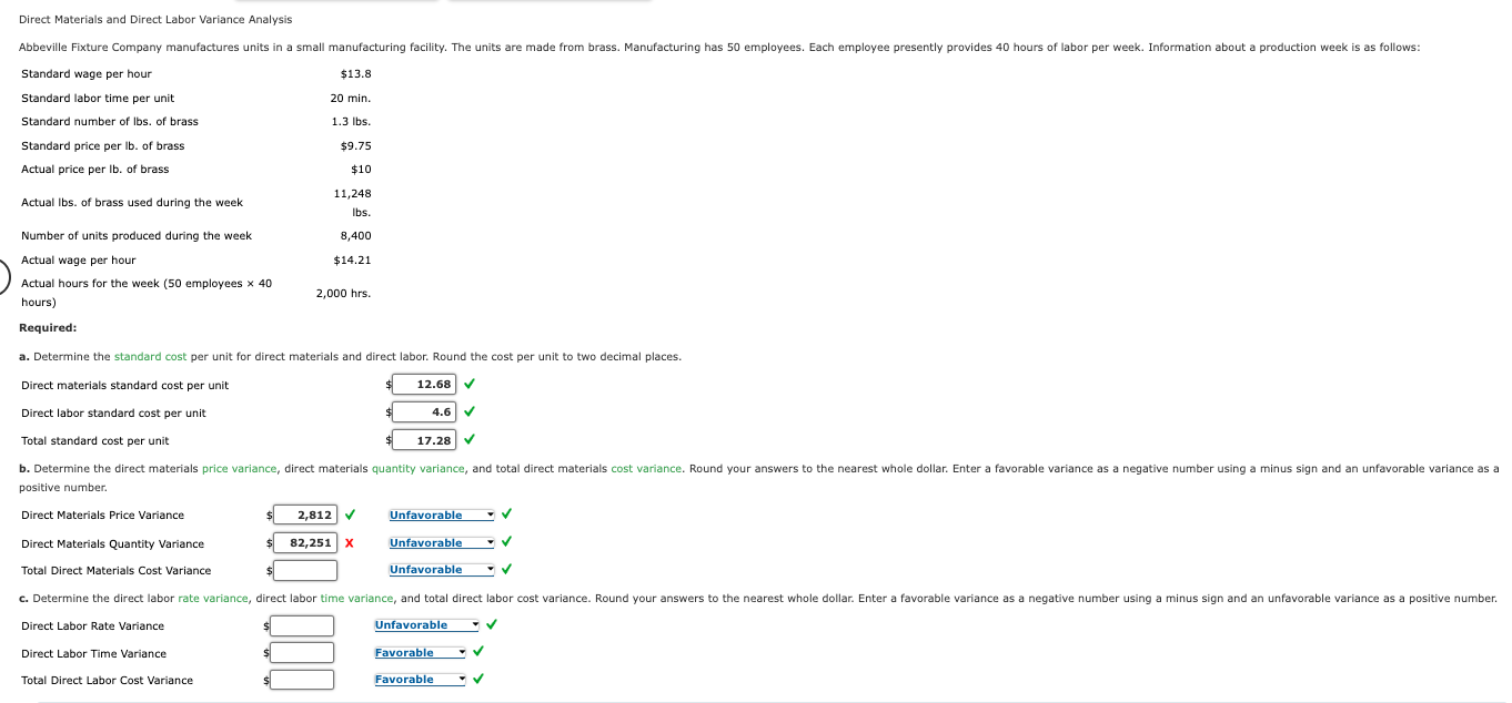 Required: a. Determine the standard cost per unit for direct materials