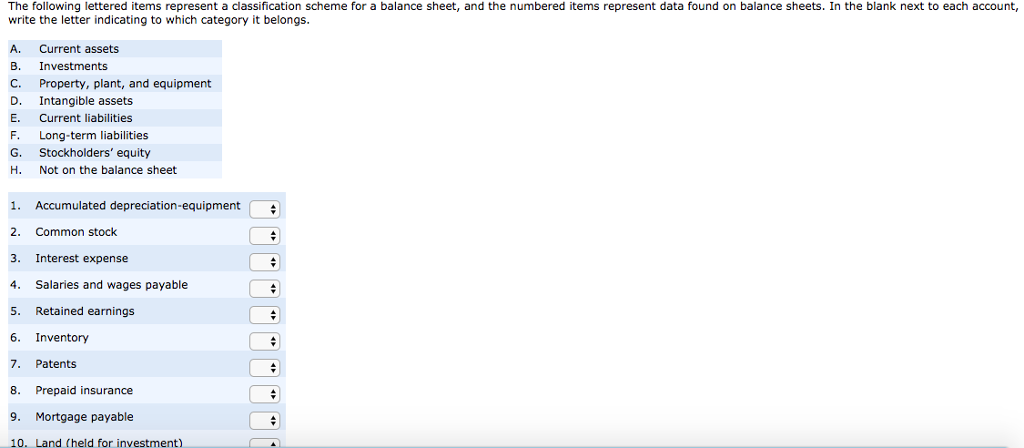 the number e.g. -45 or parentheses e g. (45).) Net income (net