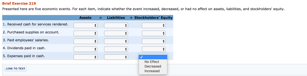 loss Ending retained earnings Total assets