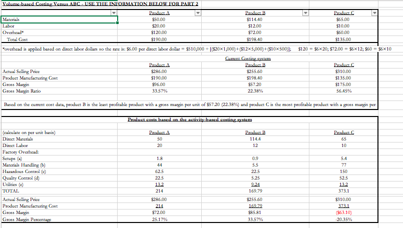 In this part we are going to use sample data and prepare