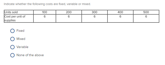  Indicate whether the following costs are fixed, variable or mixed. Fixed
